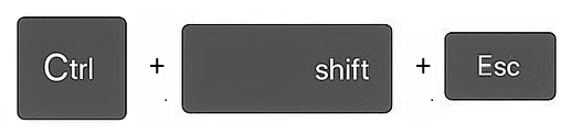 Ctrl + Shift + Esc shortcut: Open Task Manager